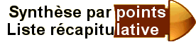 Synthse par points et liste récapitulavie des pronostics